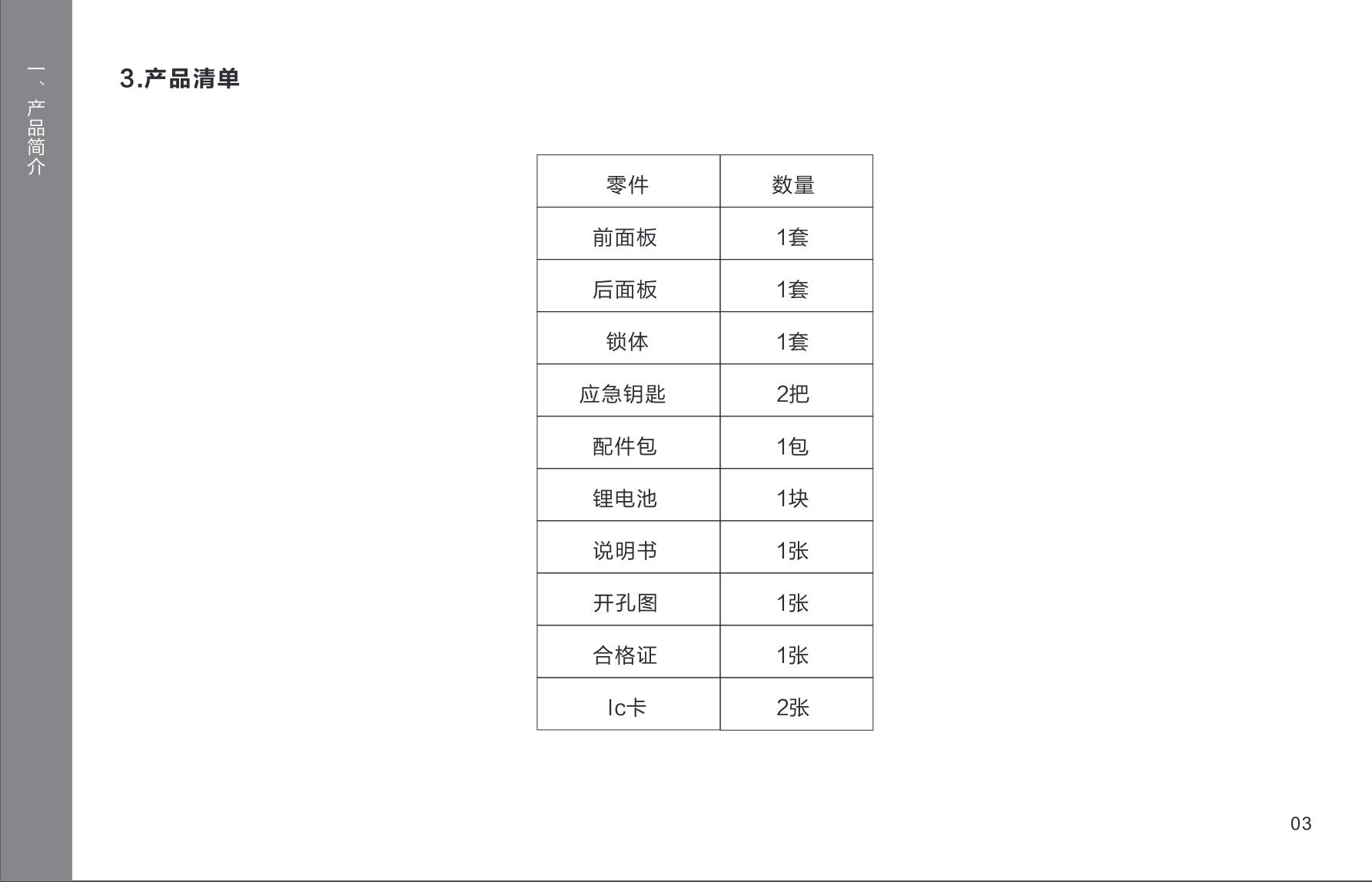 5